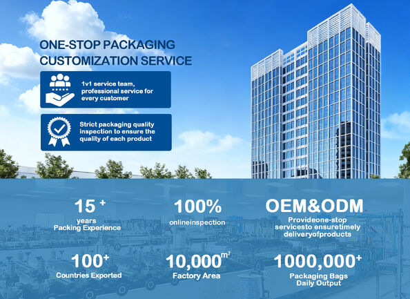 Chiny Rainbow packaging co,ltd profil firmy