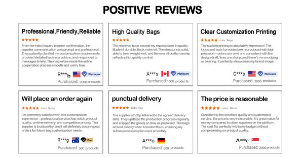 Chiny Rainbow packaging co,ltd profil firmy